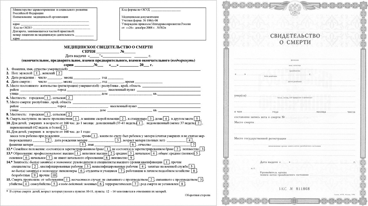 Кто имеет право на получение документов о смерти в ЗАГСе?